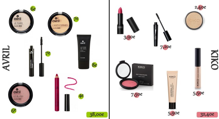 pourquoi shopper bio