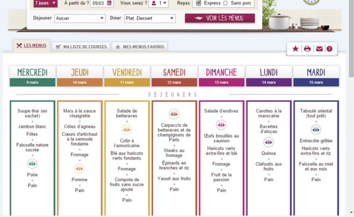 manger_bouger_la_fabrique_à_menus_choupnbeauty_3